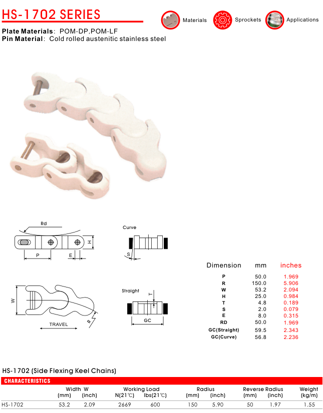 Цепь ящичная серии HS-1702